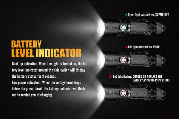 Fenix TK20R Battery 