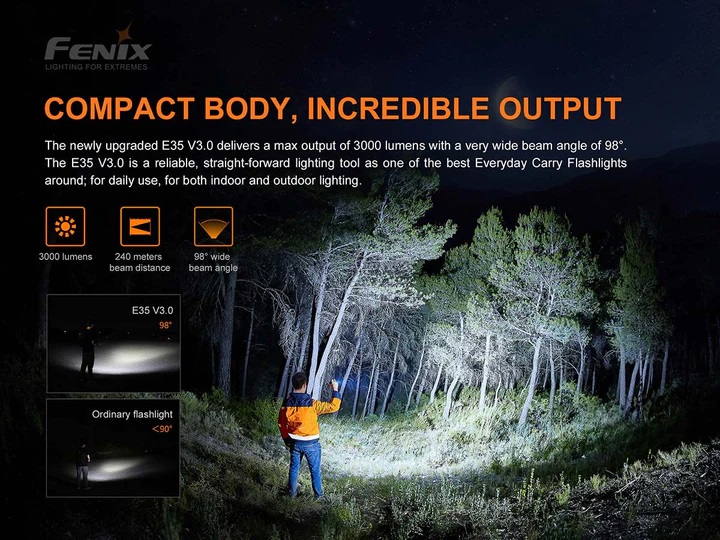 FENIX FLASHLIGHT E35 V3.0 FLASHLIGHT