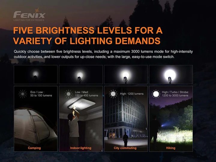 FENIX FLASHLIGHT E35 V3.0 FLASHLIGHT