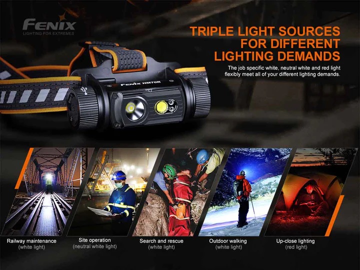 FENIX FLASHLIGHT HM70R RECHARGEABLE HEADLAMP