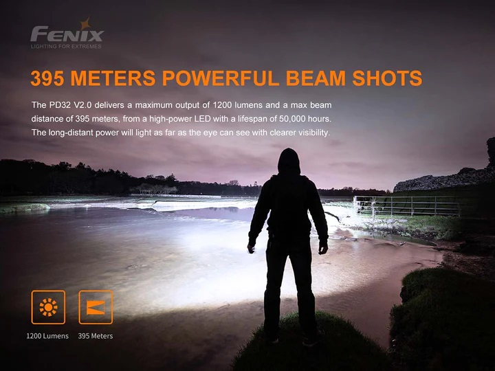 FENIX FLASHLIGHT PD32 V2.0 FLASHLIGHT