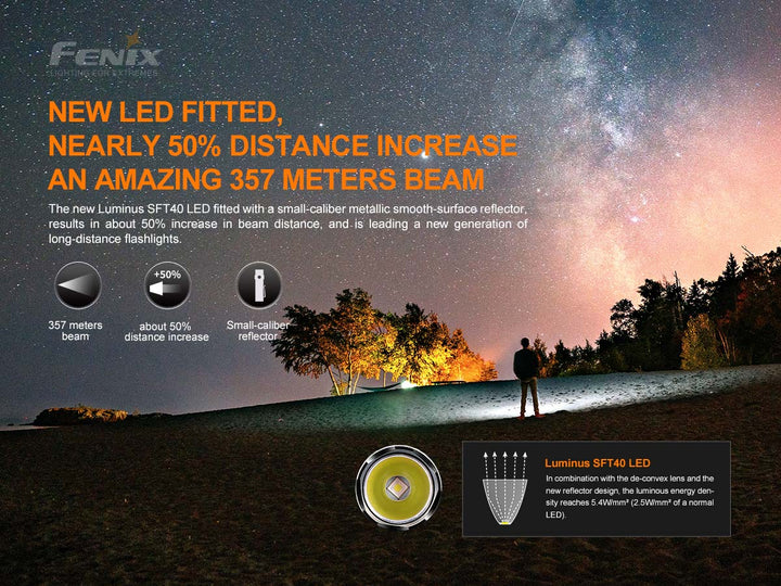 FENIX FLASHLIGHT PD35 V3.0 FLASHLIGHT