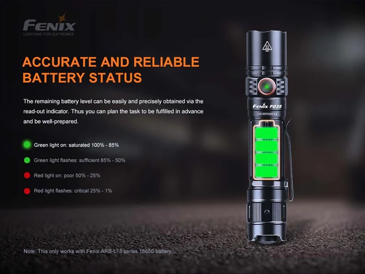 FENIX FLASHLIGHT PD35 V3.0 FLASHLIGHT