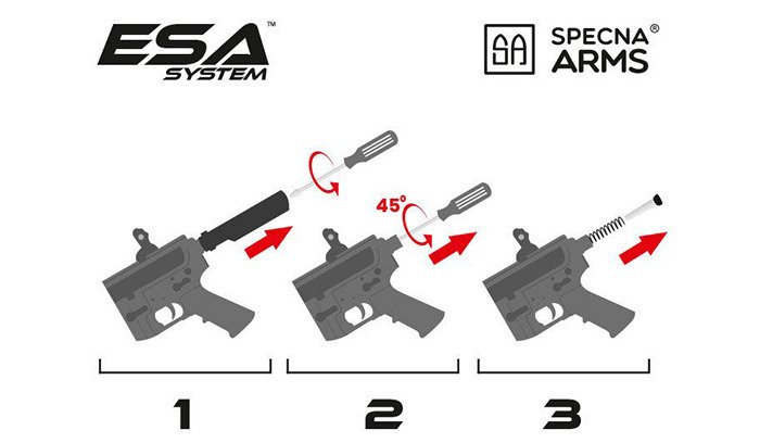 Specna Arms RRA SA-C04 HT CORE CARBINE REPLICA -HALF TAN